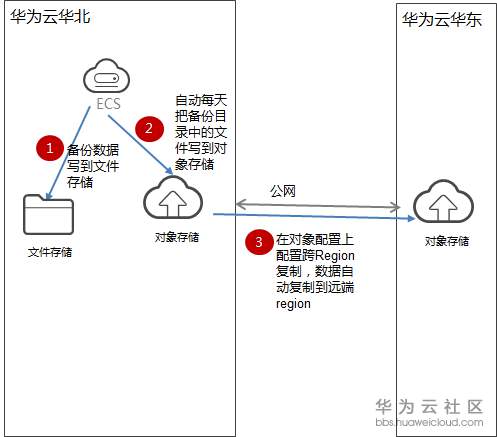 1558073917278264.png image.png