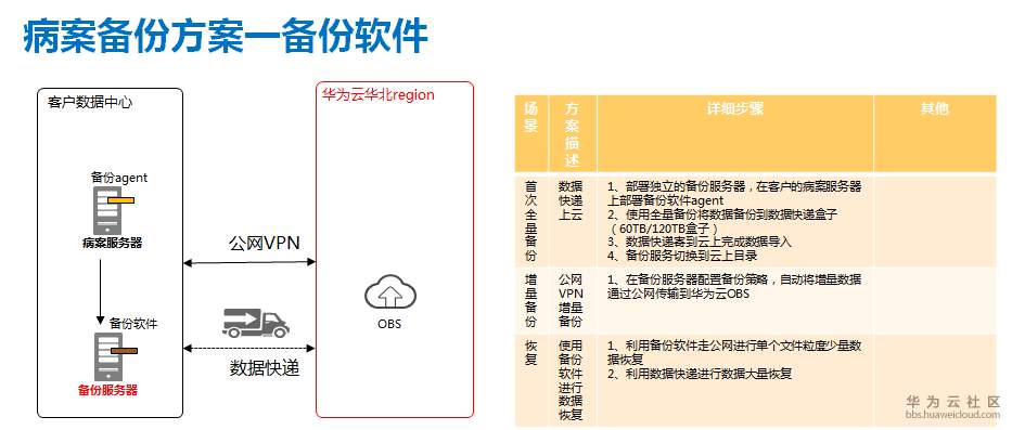 1564451033618658.png image.png