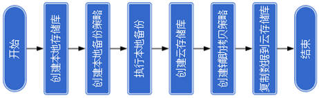 1555729526326887.png image.png