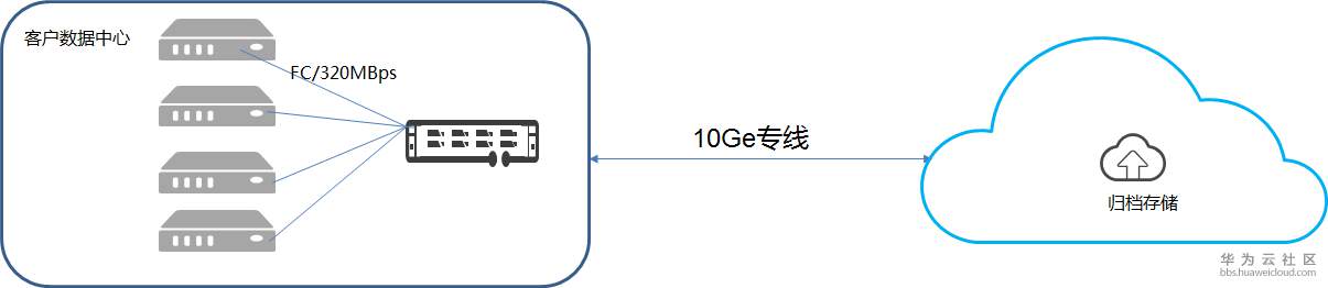 1558764823648043.png image.png