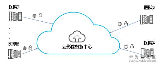 1560731728989296.png image.png