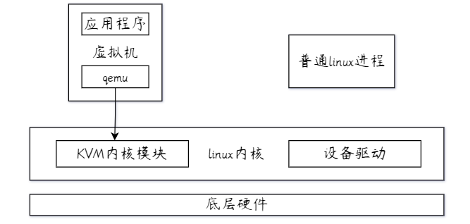 image-20221116105356428.png
