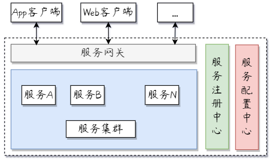 image-20221118101018426.png