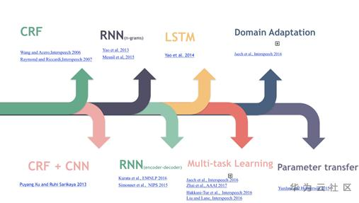 1603348853989032448.png image.png