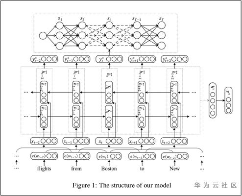 1603348990037034546.png image.png