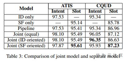 1603349118036043457.png image.png