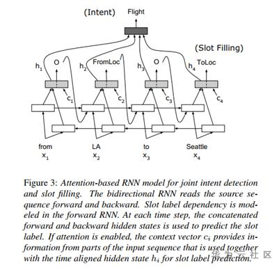 1603349190122094209.png image.png