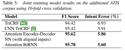 1603349272722072901.png image.png