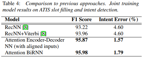 1603349264351083780.png image.png