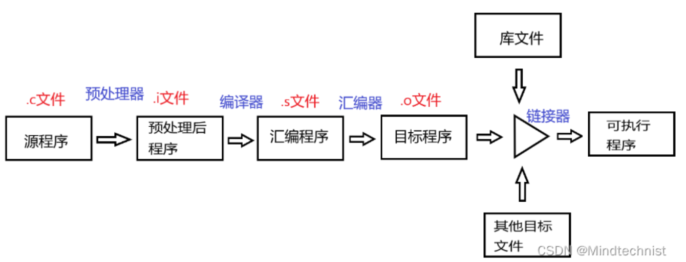 1682561662658.png