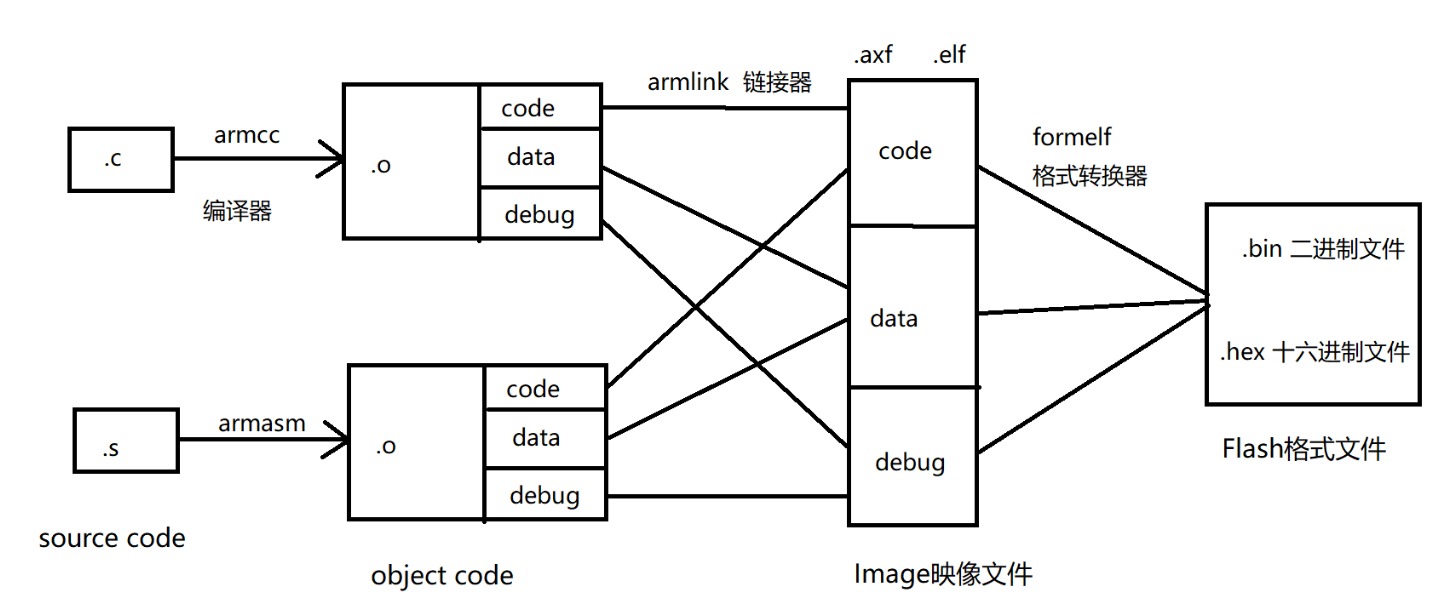 1682563317829.png