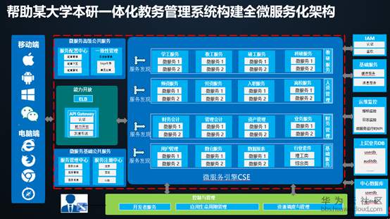 1540365688907373.png image.png