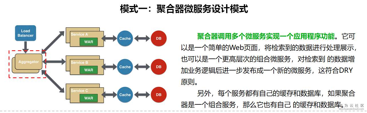 1528793676540450.png image.png