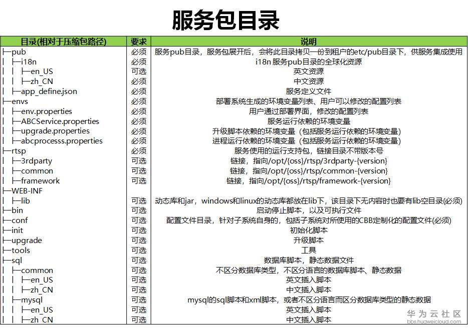 1528795632238087.png image.png