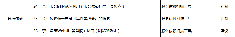 1528795447690241.png image.png