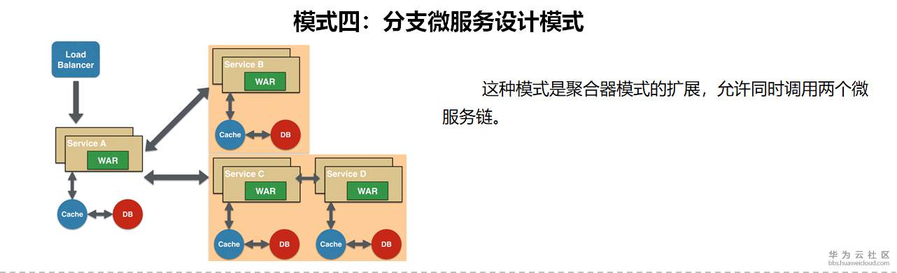 1528793698447887.png image.png