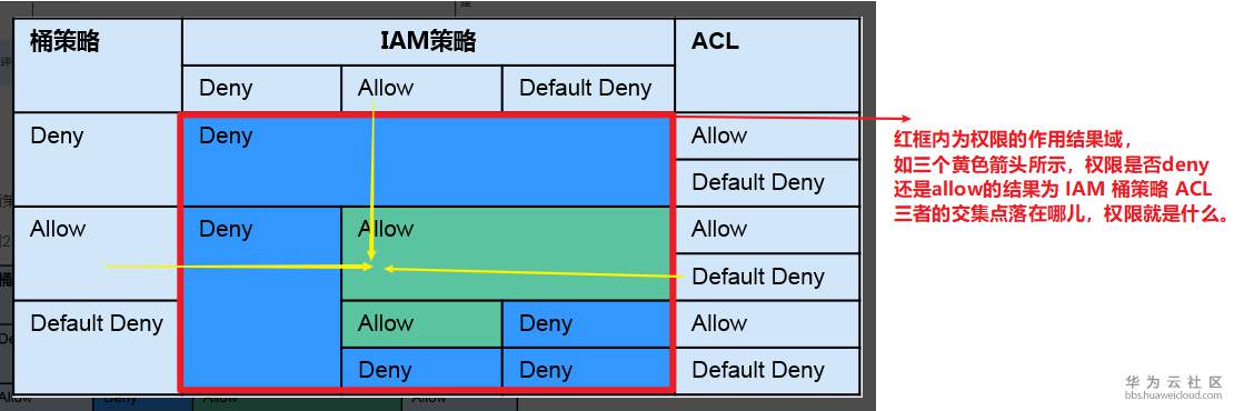 1567155859718038.png image.png