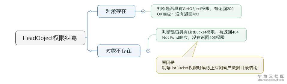 1582774423886059.png image.png