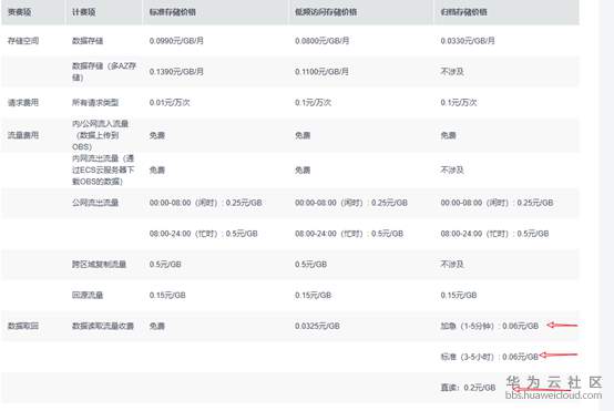 1569484735758168.png image.png