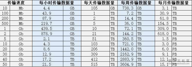 1561788489645996.png image.png