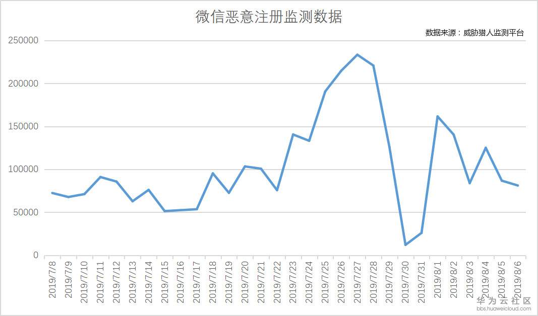 私域流量2.jpg
