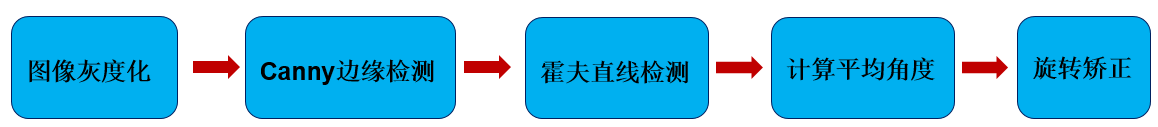 1577105579480764.png 1.png