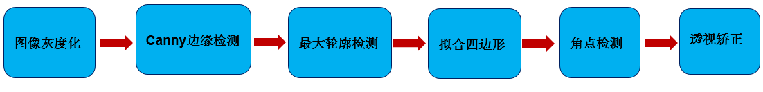 1577105735344427.png 1.png