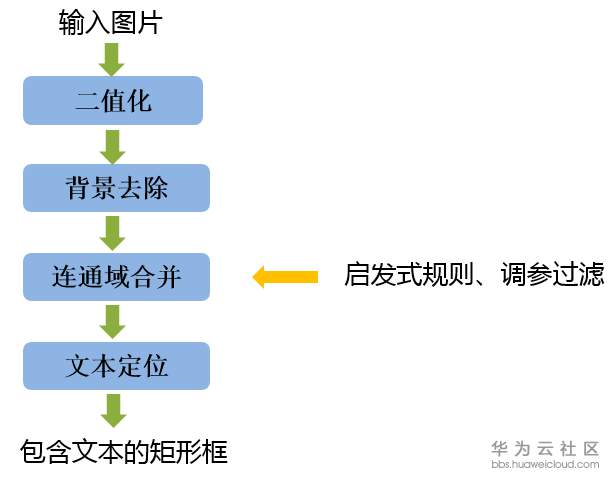 1577105798480627.png 1.png