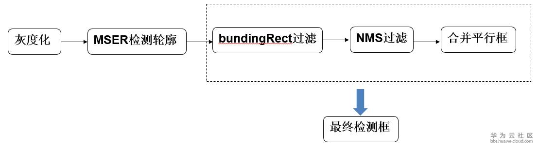 1577105861771204.png 1.png