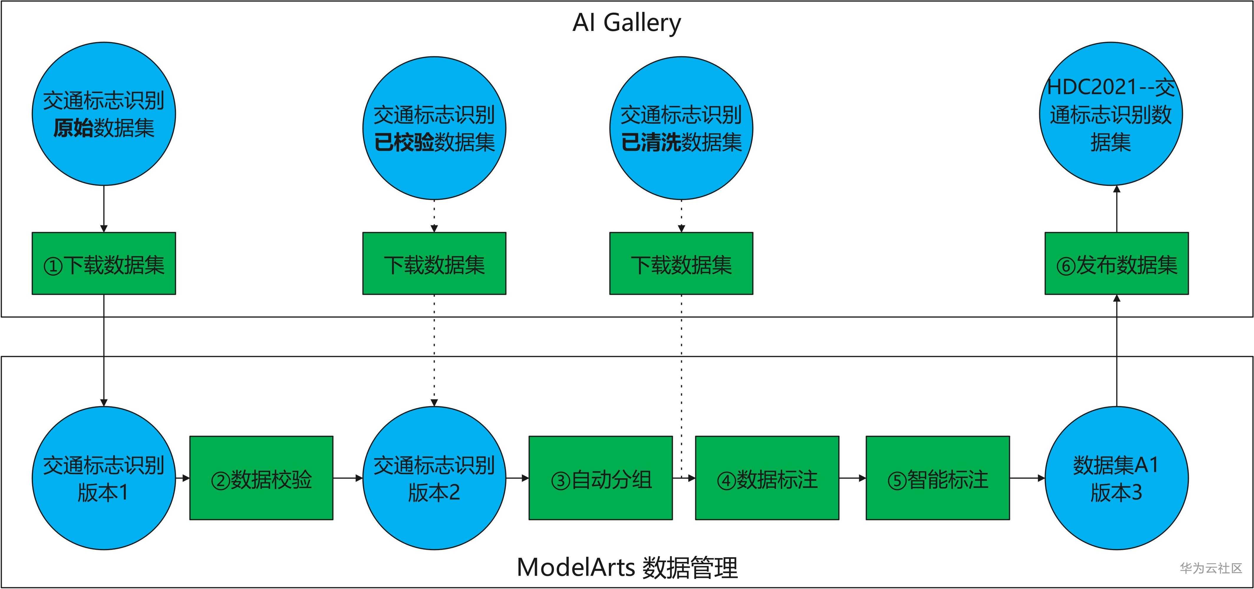 流程图3.jpg
