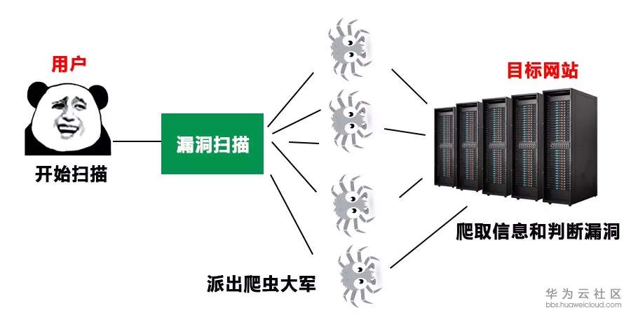 1580882872688018.png image.png