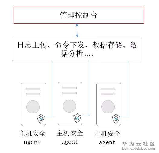 1580884252987484.png image.png