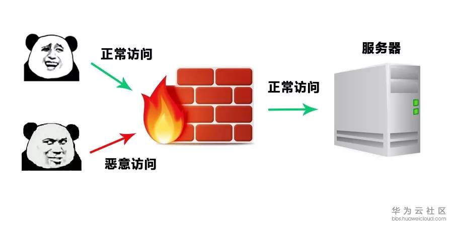 1580883731290068.png image.png