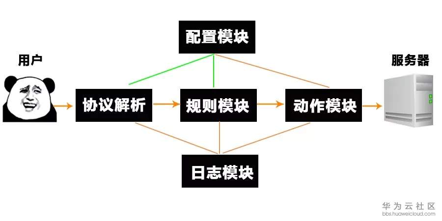 1580883746695854.png image.png