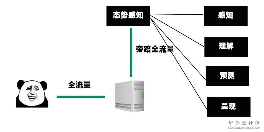 1580884000962920.png image.png