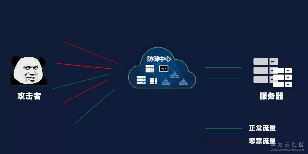 1580883127614268.png image.png