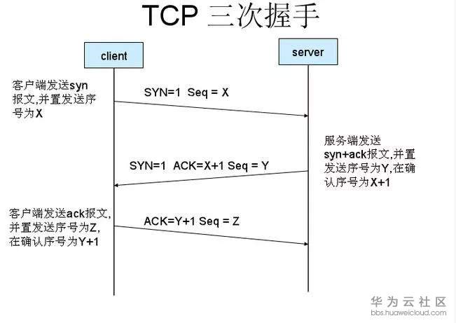 1580883111661834.png image.png