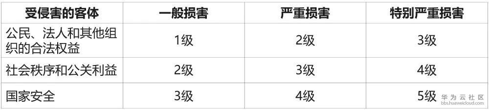 1580884558574841.png image.png