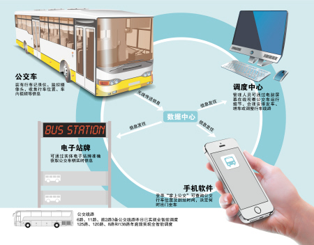 公交车4(1).jpg