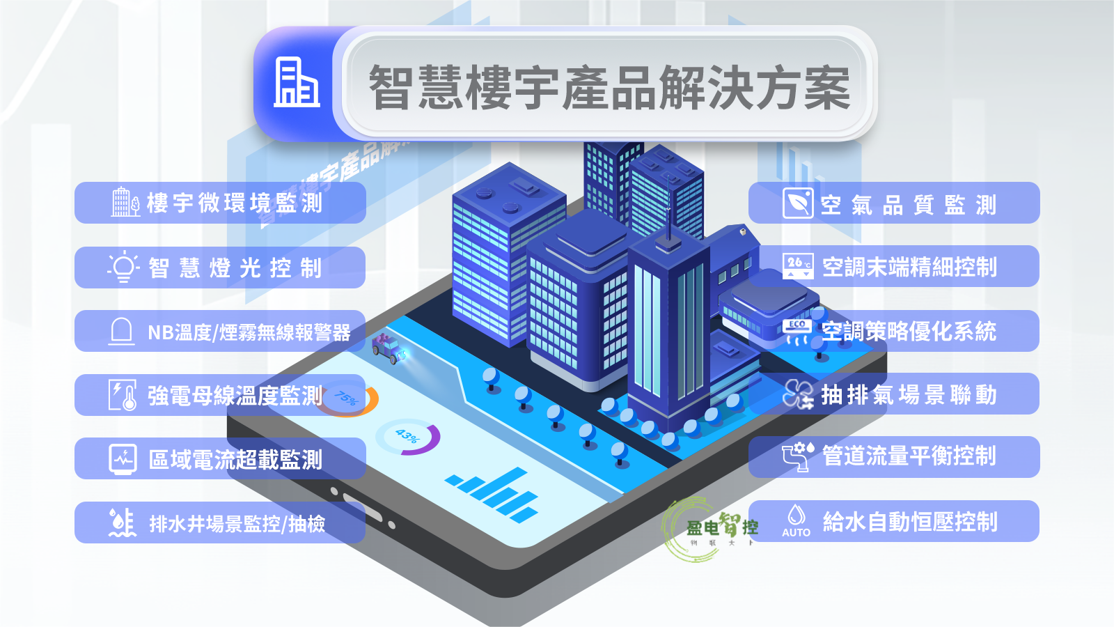 智慧楼宇 横图.png