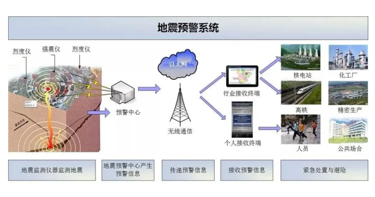 地震.png