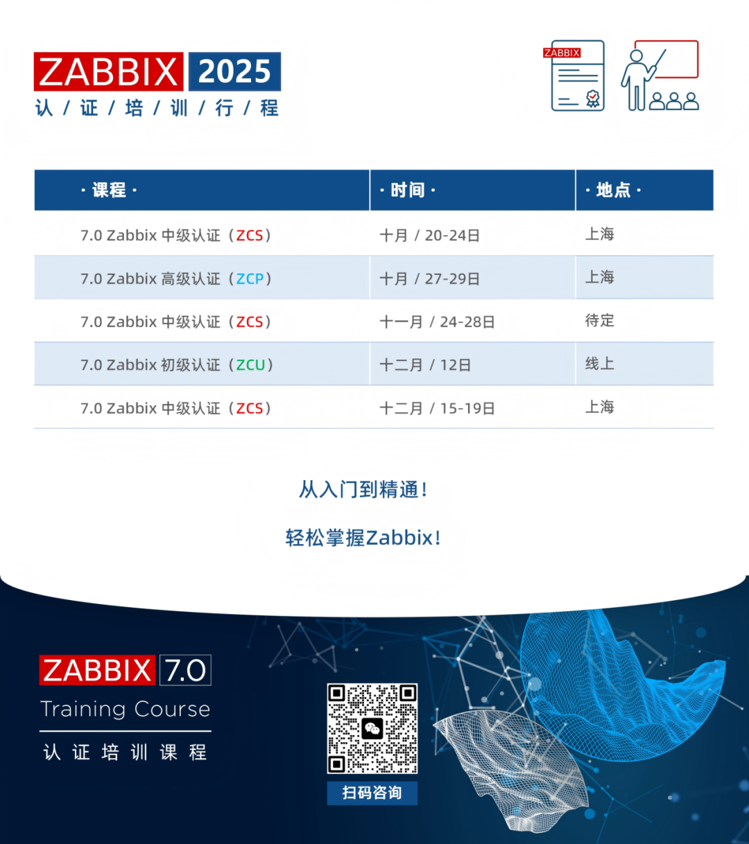 ZCE3.png