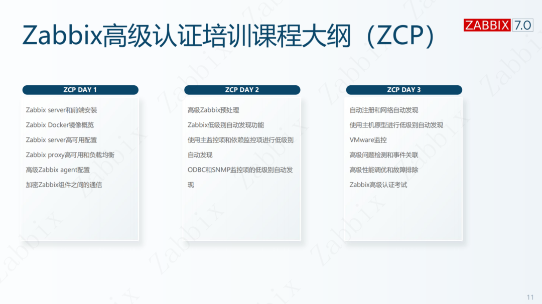 ZCP.png