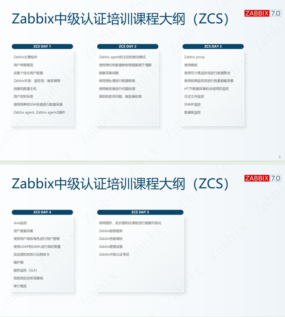 ZCS.png