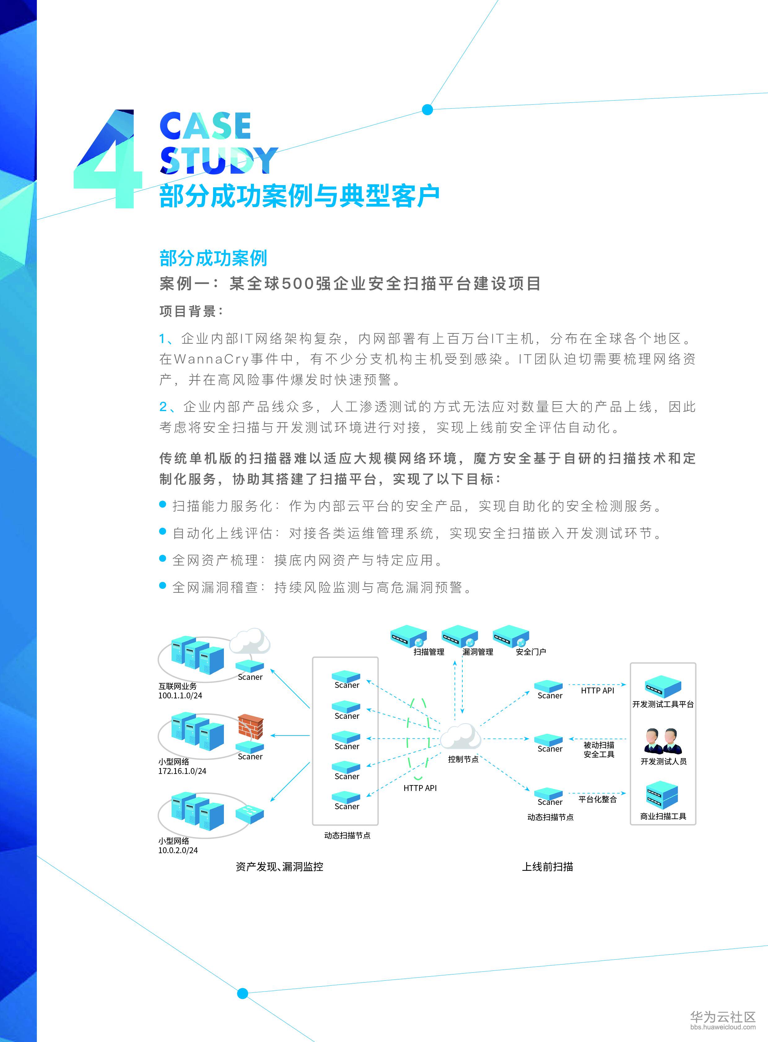 1532072132852953.jpg 画册内页-08.jpg