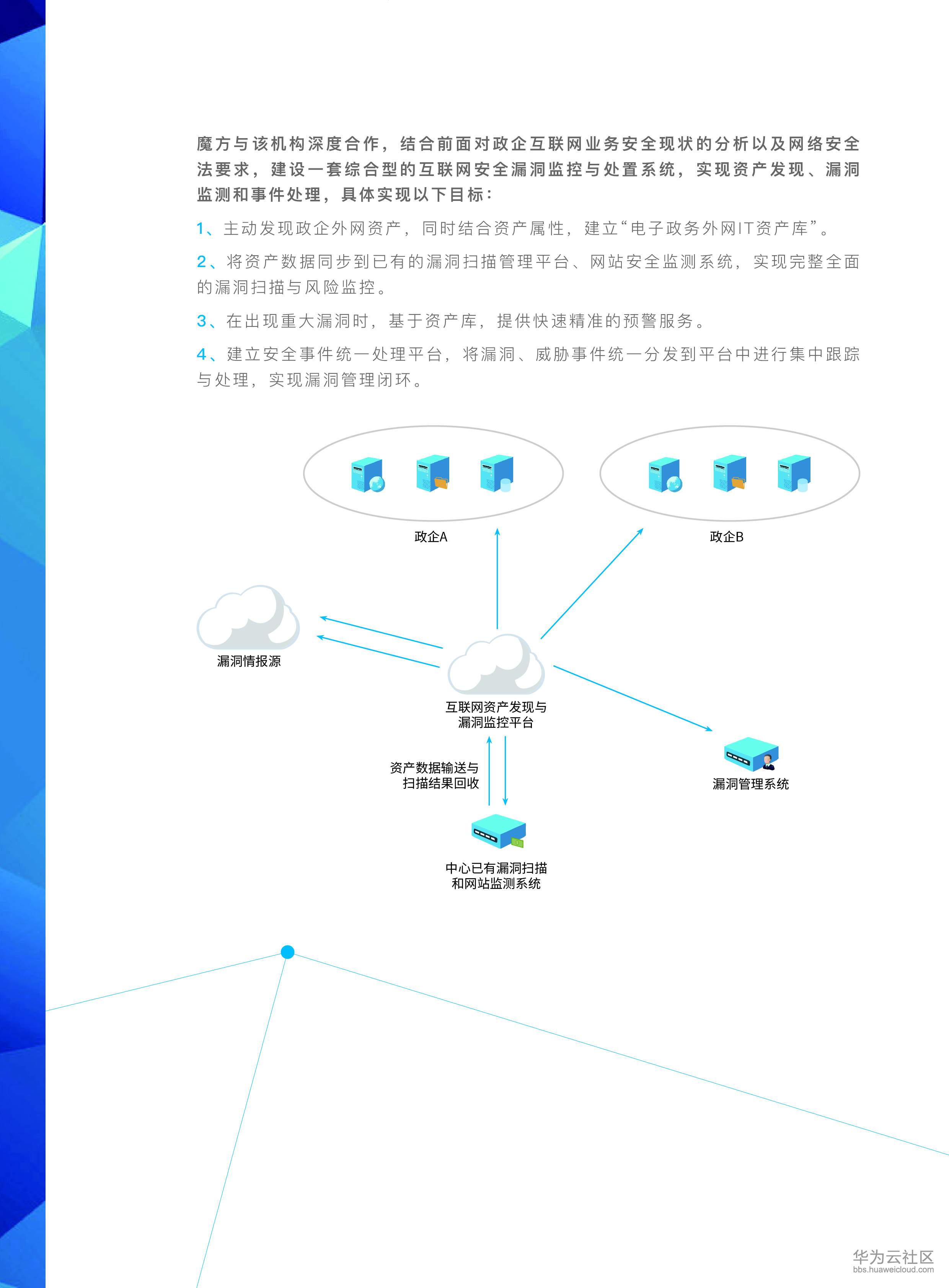 1532072171262844.jpg 画册内页-10.jpg
