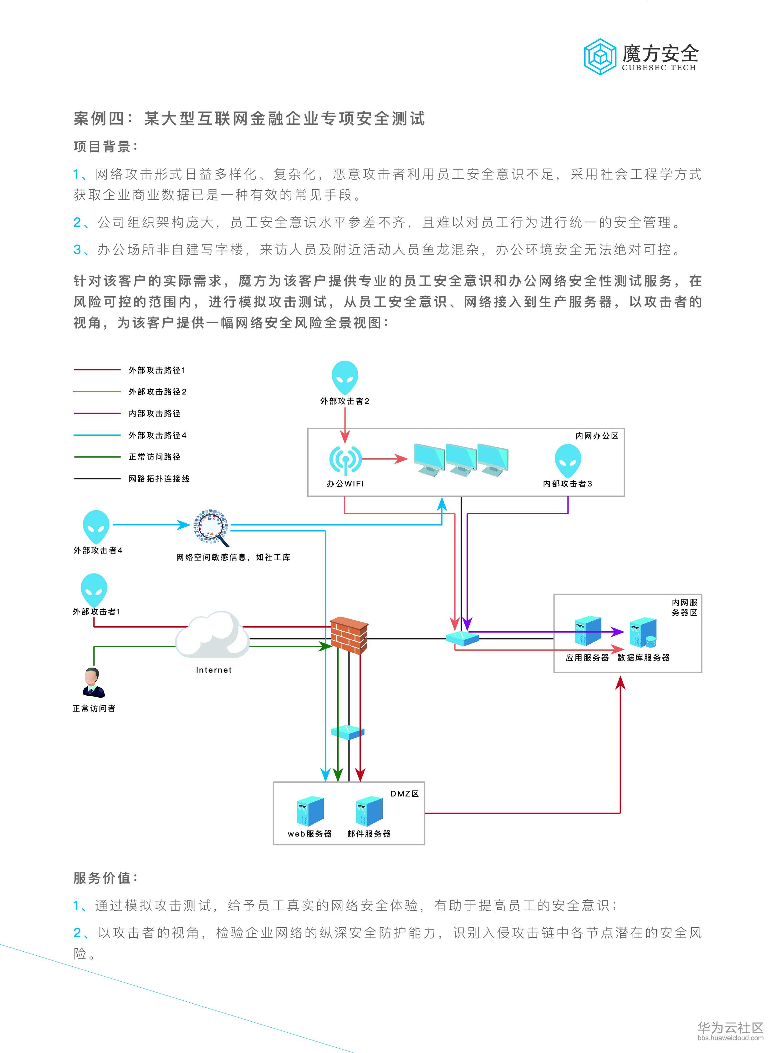 1532072186203629.jpg 画册内页-11.jpg
