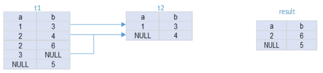 result.png