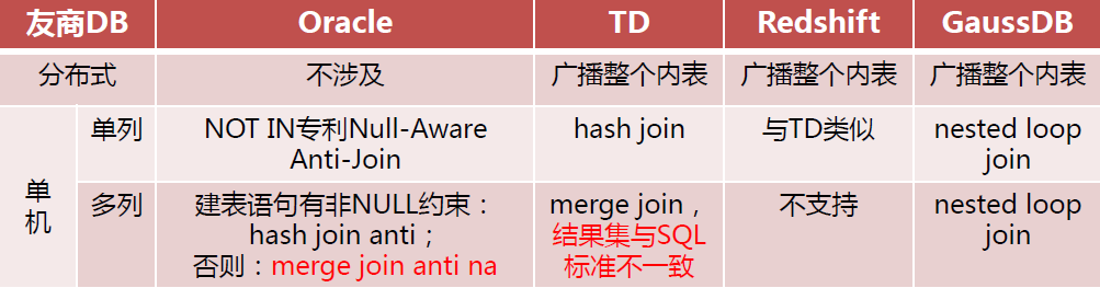 友商.PNG