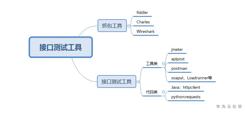 1603790401017000957.png 图片.png